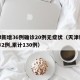 天津新增36例确诊20例无症状（天津新增确诊2例,累计130例）